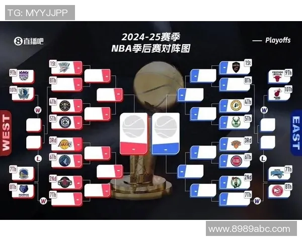 2020年NBA季后赛雷霆与火箭对决数据分析与精彩回顾 2020年NBA季后赛雷霆与火箭对决数据分析与精彩回顾