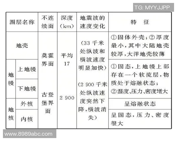 重庆排球队在世界杯预选赛中的速度表现分析与点评 重庆排球队在世界杯预选赛中的速度表现分析与点评